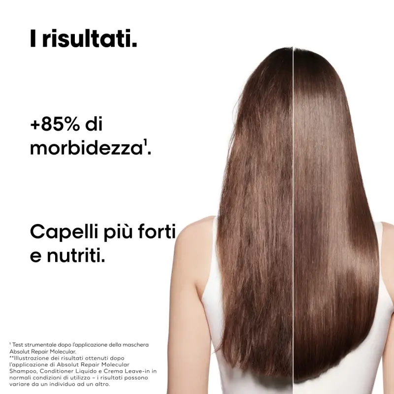 SERIE EXPERT New Absolut Repair Molecular Mini Duo Kit Shampoo + Conditioner Liquido - Cofanetto per capelli miniatura 4