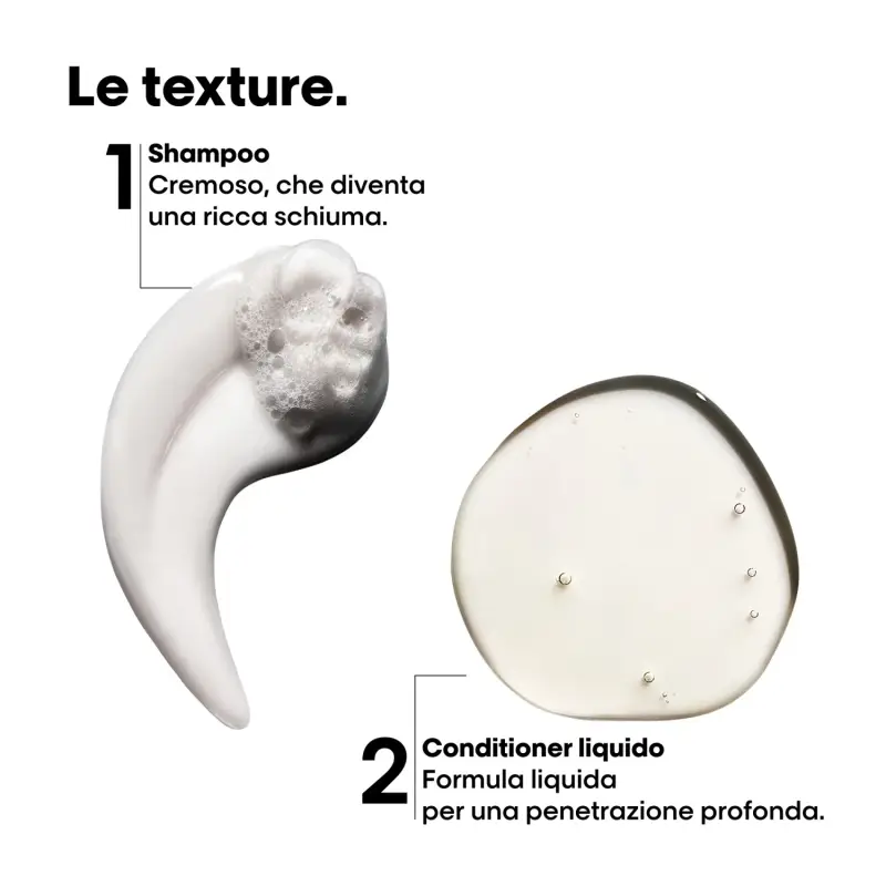 SERIE EXPERT New Absolut Repair Molecular Mini Duo Kit Shampoo + Conditioner Liquido - Cofanetto per capelli miniatura 5