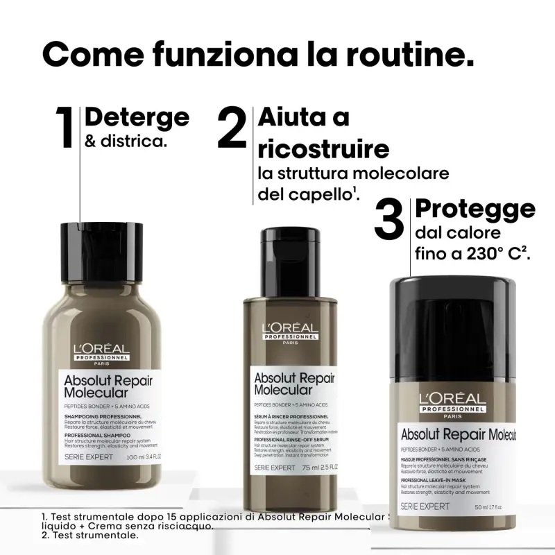 SERIE EXPERT New Absolut Repair Molecular Mini Trio Kit Shampoo + Conditioner Liquido + Leave-in - Cofanetto per capelli miniatura 3