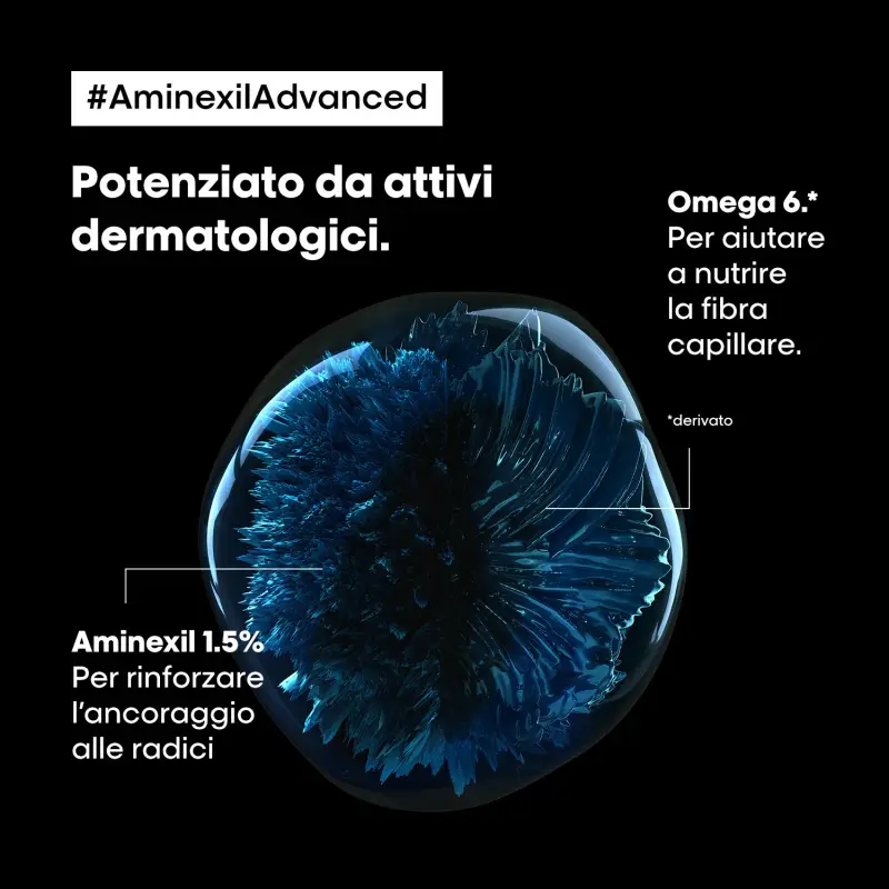 SERIE EXPERT New Aminexil Advanced Fiale - Caduta dei capelli miniatura 3