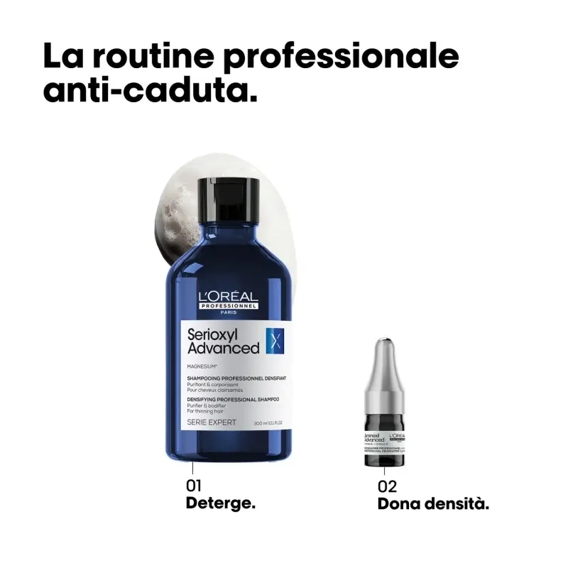 SERIE EXPERT New Aminexil Advanced Fiale - Caduta dei capelli miniatura 3