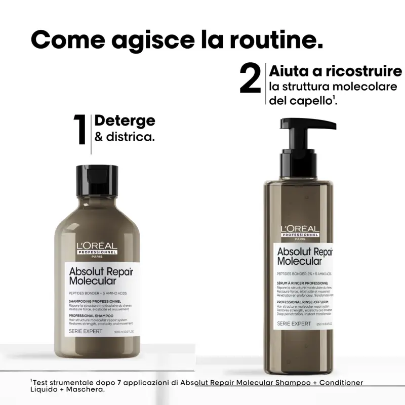 SERIE EXPERT New Cofanetto Absolut Repair Molecular Duo - Cofanetto per capelli miniatura 5