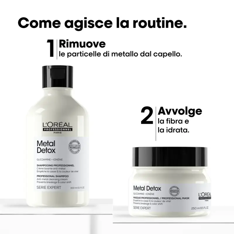 SERIE EXPERT New Cofanetto Metal Detox Duo - Cofanetto per capelli miniatura 4