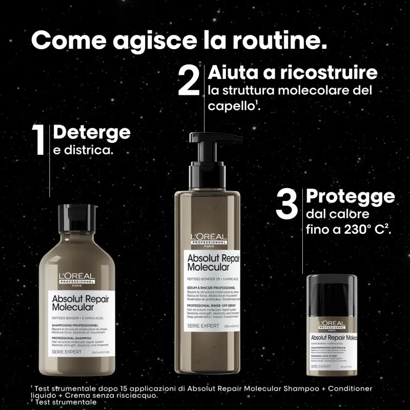 SERIE EXPERT New Cofanetto Natale Absolut Repair Molecular Shampoo, Conditioner e Crema leave-in - Shampoo riparatore, Prodotti miniatura 4