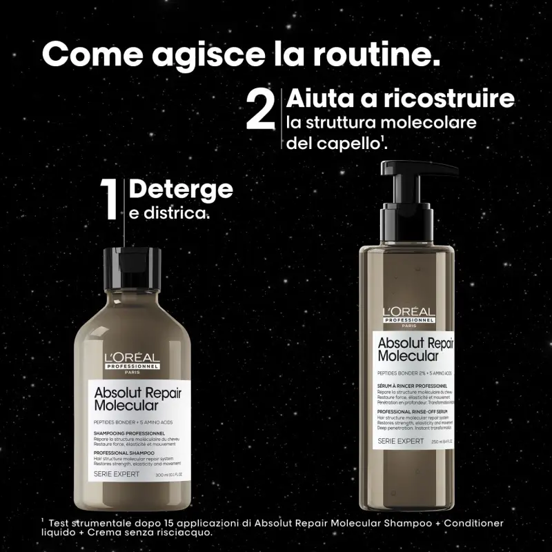 SERIE EXPERT New Cofanetto Natale Absolut Repair Molecular Shampoo + Conditioner - Shampoo riparatore, Capelli danneggiati, Cofa miniatura 4