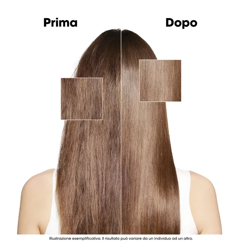 SERIE EXPERT New Cofanetto Natale Absolut Repair Molecular Shampoo + Conditioner - Shampoo riparatore, Capelli danneggiati, Cofa miniatura 5