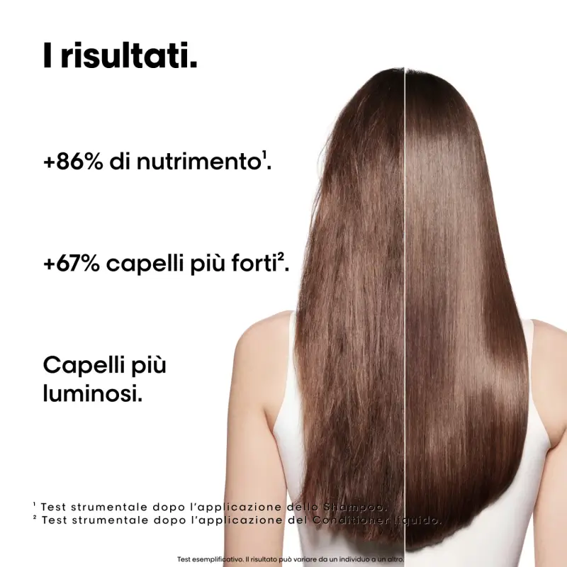 SERIE EXPERT New Cofanetto Natale Absolut Repair Molecular Trio - Cofanetto per capelli miniatura 5