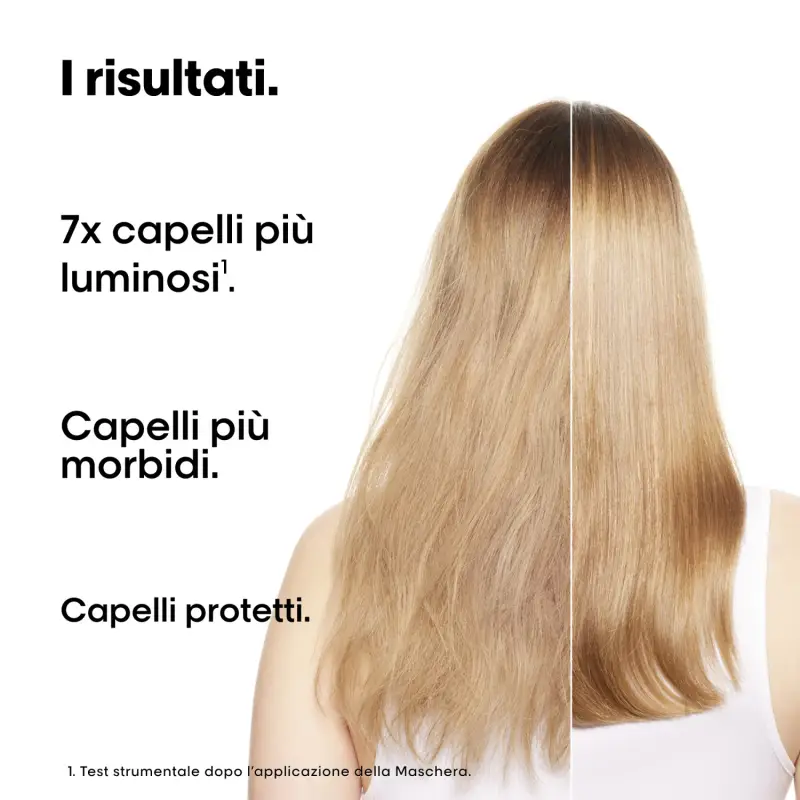 SERIE EXPERT New Cofanetto Natale Absolut Repair Trio - Cofanetto per capelli miniatura 5