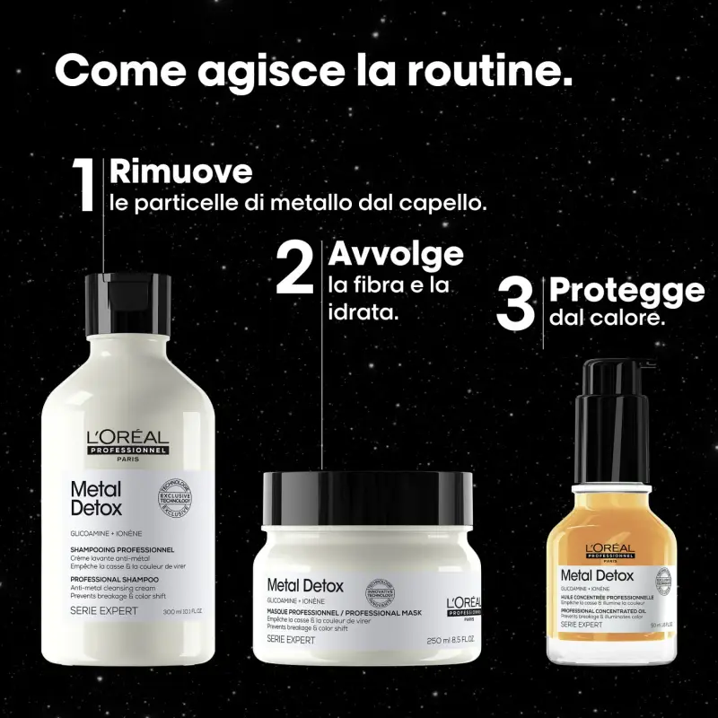 SERIE EXPERT New Cofanetto Natale Metal Detox Shampoo + Maschera + Olio - Maschera capelli grassi, Olio capelli, Cofanetto per c miniatura 4