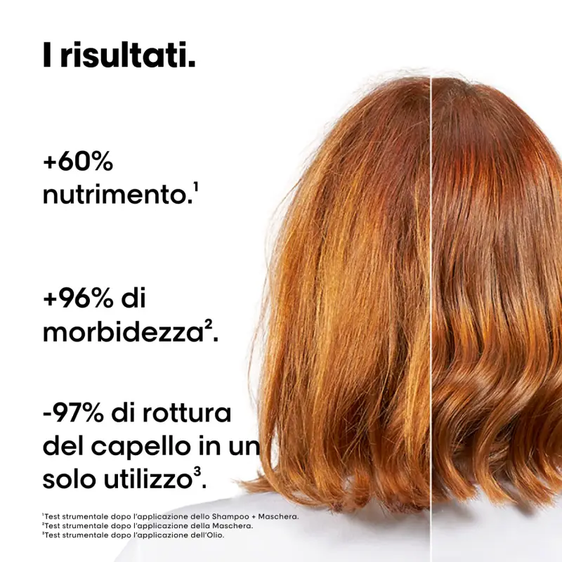 SERIE EXPERT New Cofanetto Natale Metal Detox Trio - Cofanetto per capelli miniatura 5