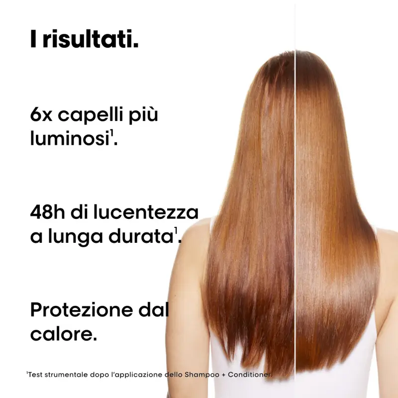 SERIE EXPERT New Cofanetto Natale Vitamino Color Trio - Cofanetto per capelli miniatura 5