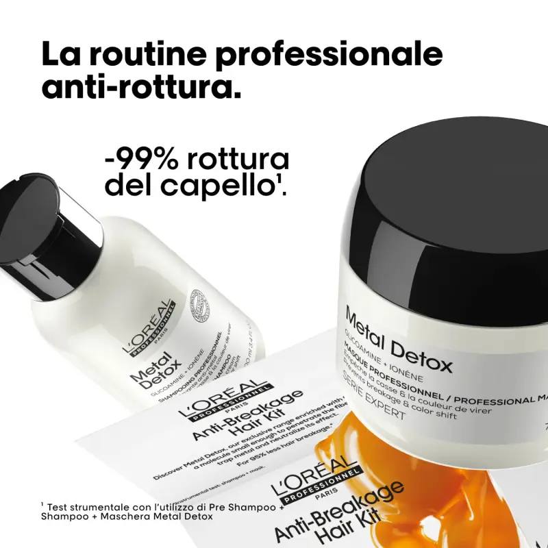 SERIE EXPERT New Metal Detox Mini Duo Kit Shampoo + Mask - Cofanetto per capelli miniatura 2