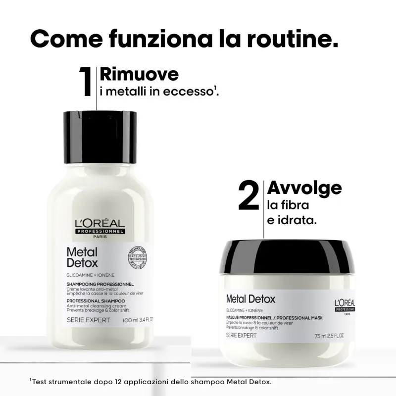 SERIE EXPERT New Metal Detox Mini Duo Kit Shampoo + Mask - Cofanetto per capelli miniatura 3