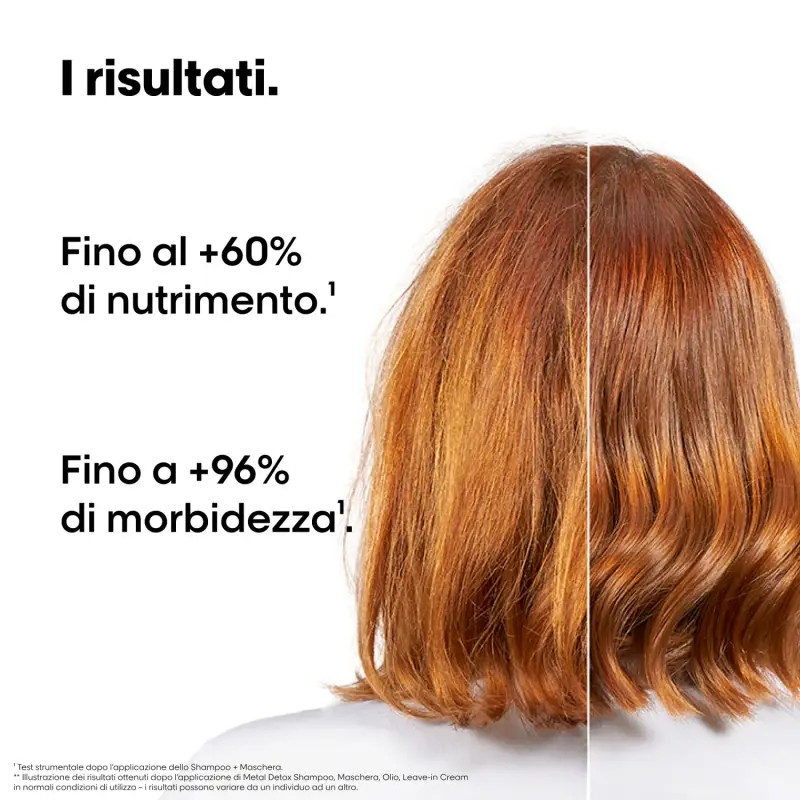 SERIE EXPERT New Metal Detox Mini Duo Kit Shampoo + Mask - Cofanetto per capelli miniatura 4