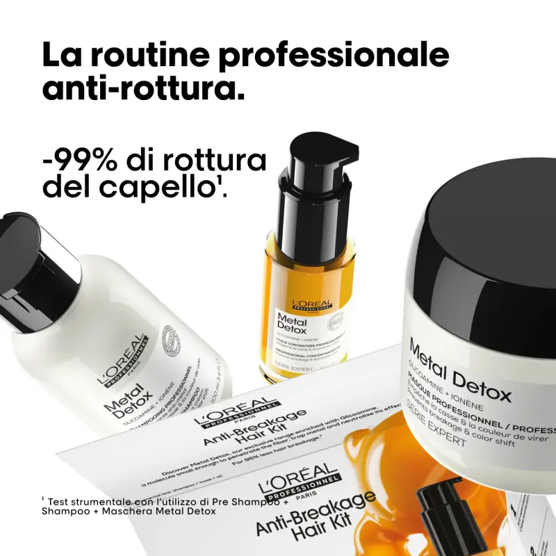 SERIE EXPERT New Metal Detox Mini Trio Kit Shampoo + Mask + Olio - Cofanetto per capelli miniatura 2