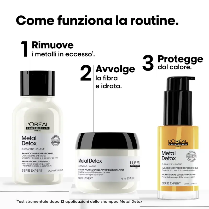 SERIE EXPERT New Metal Detox Mini Trio Kit Shampoo + Mask + Olio - Cofanetto per capelli miniatura 3