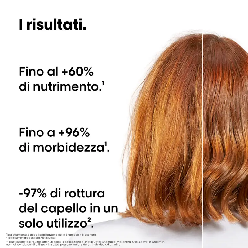 SERIE EXPERT New Metal Detox Mini Trio Kit Shampoo + Mask + Olio - Cofanetto per capelli miniatura 4