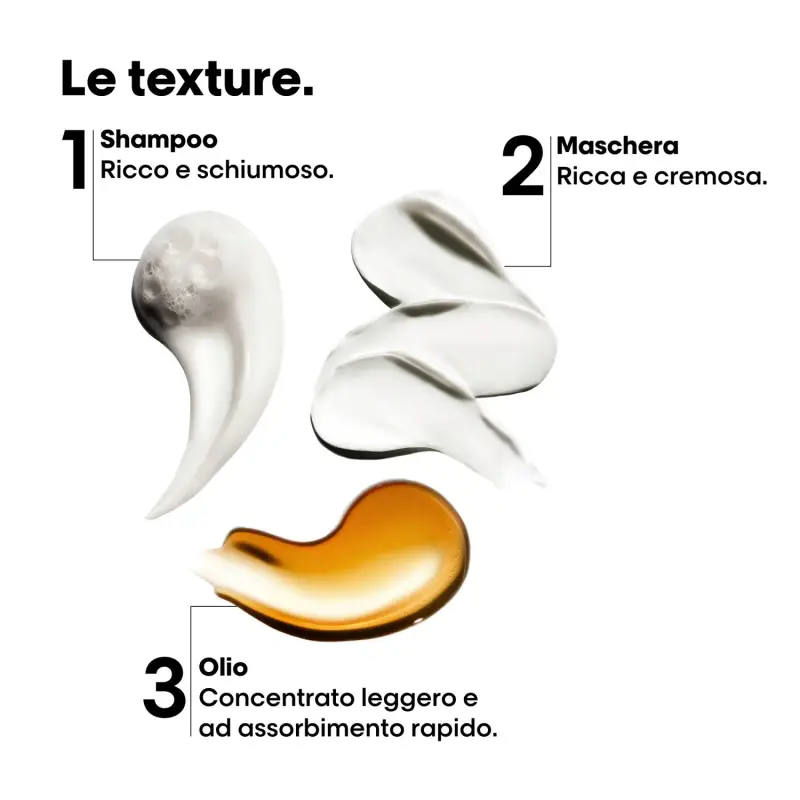 SERIE EXPERT New Metal Detox Mini Trio Kit Shampoo + Mask + Olio - Cofanetto per capelli miniatura 5