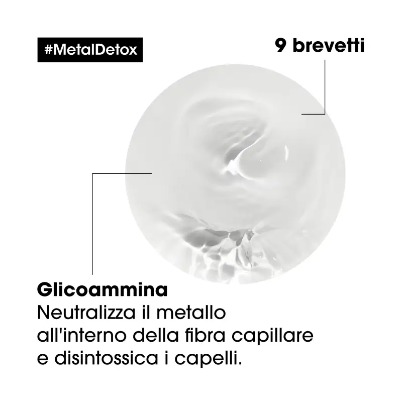 SERIE EXPERT New Metal Detox Shampoo - Shampoo miniatura 4