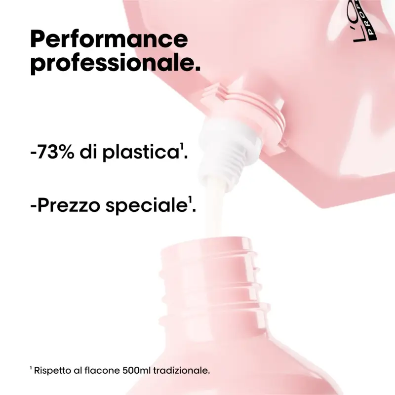 SERIE EXPERT New Vitamino Color Shampoo - Refill - Shampoo capelli colorati, Capelli colorati miniatura 5