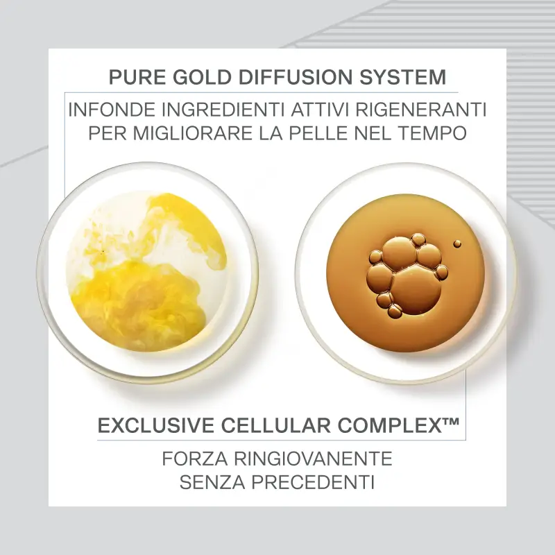 Idratanti Radiance Cream - Trattamento antietà pelli mature, Crema antirughe, Crema idratante viso, Crema viso giorno illuminante miniatura 4