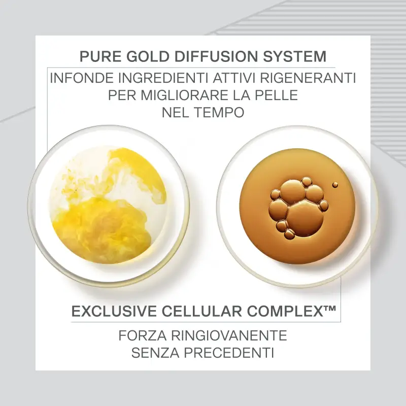 Sieri e creme occhi Radiance Eye Cream Contorno Occhi - Contorno occhi miniatura 4