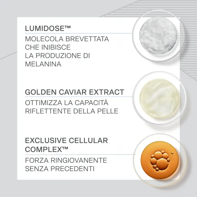 White Caviar Pearl Infusion Siero Viso - Trattamento antietà pelli mature, Siero viso antimacchie, Siero antirughe miniatura 4