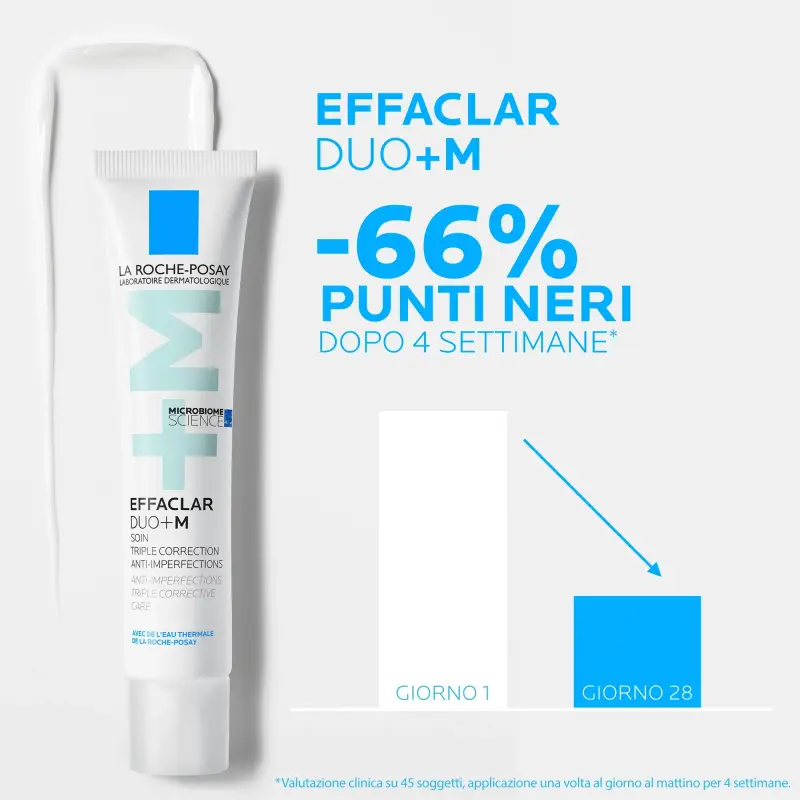 Effaclar Effaclar Duo+M Trattamento Viso Anti-imperfezioni - Crema viso pelle grassa miniatura 2