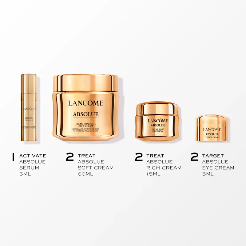 Absolue Absolue Skincare Routine Set - Cofanetto antirughe miniatura 2