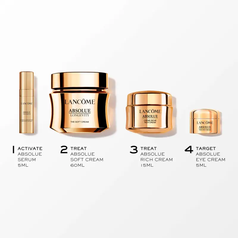 Absolue Set Absolue Cream - Trattamento antietà pelli mature, Crema antirughe, Cofanetto antirughe miniatura 2