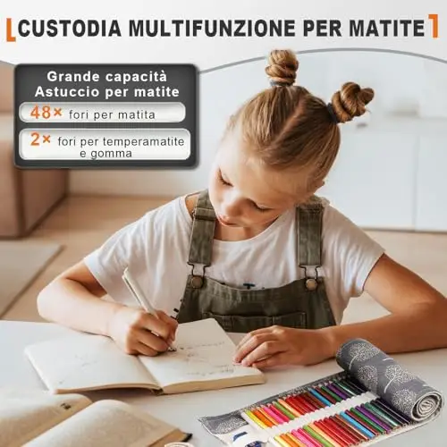 LATRAT 48 slot Astuccio Estetico Organizer, Astuccio Multiuso da Viaggio Disegno per Artisti Borsa Arrotolabile per miniatura 2