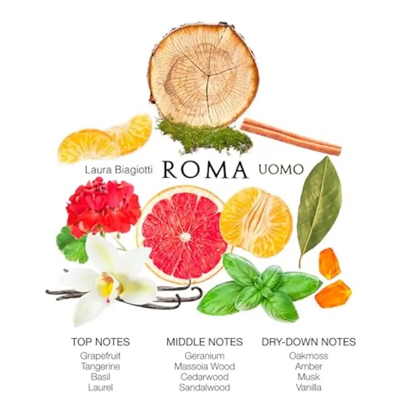 Laura Biagiotti Eau de Toilette Uomo 1600971 miniatura 2