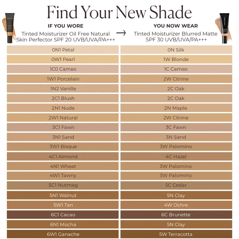 Fondotinta Tinted Moisturizer Blurred Matte SPF 30 UVB/UVA/PA+++ 2W Citrine - Fondotinta, Crema colorata viso miniatura 4