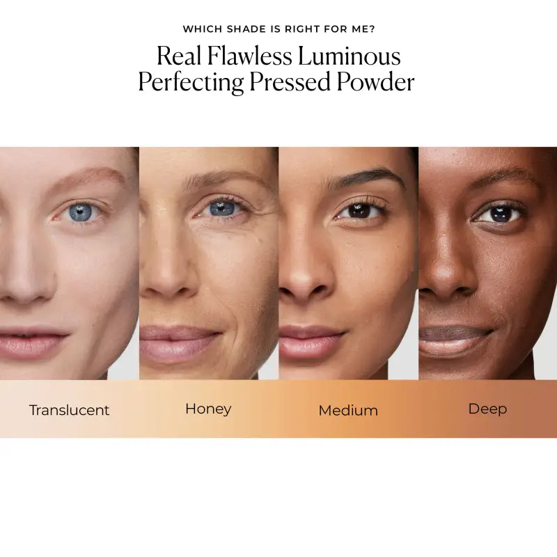 Setting Powders Real Flawless Luminous Perfecting Pressed Powder Honey - Cipria miniatura 5