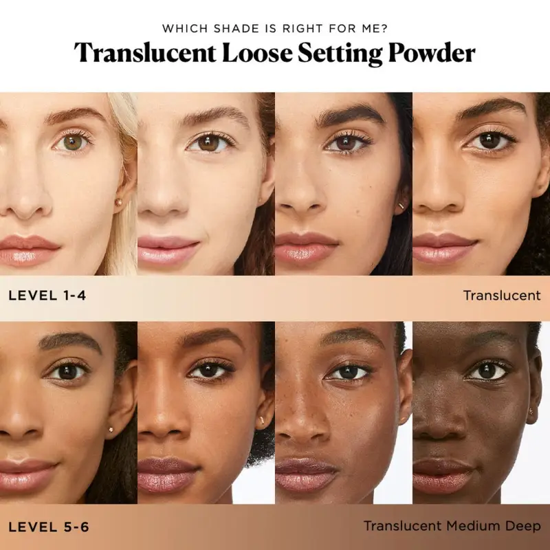 Setting Powders Translucent Loose Setting Powder HONEY - Cipria miniatura 4