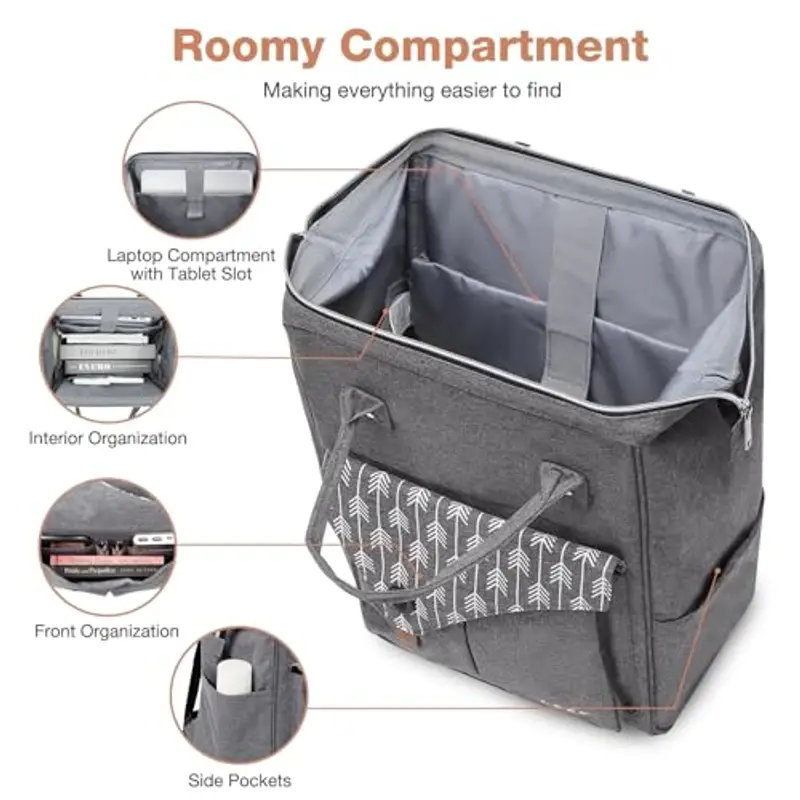 Lekesky Zaino Donna, Multiuso Zaino Porta PC Donna 15.6 Pollici con Borsa Antifurto, Impermeabile Backpack Lavoro Laptop Elegante per Viaggio, Ufficio, Università, Grigio miniatura 3