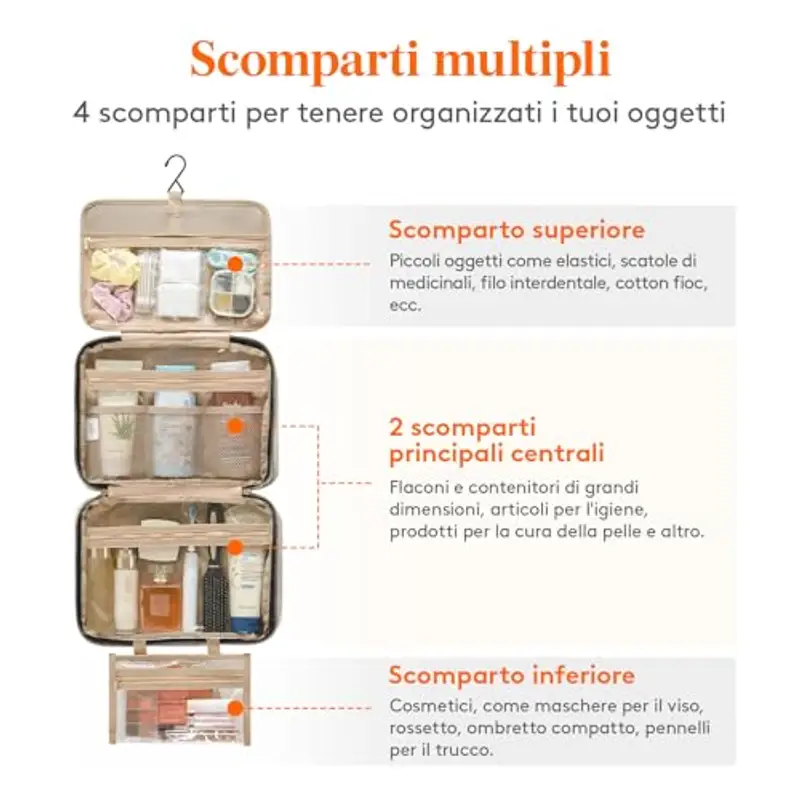 Lifewit Beauty Case Donna Grigio 1611074 miniatura 3