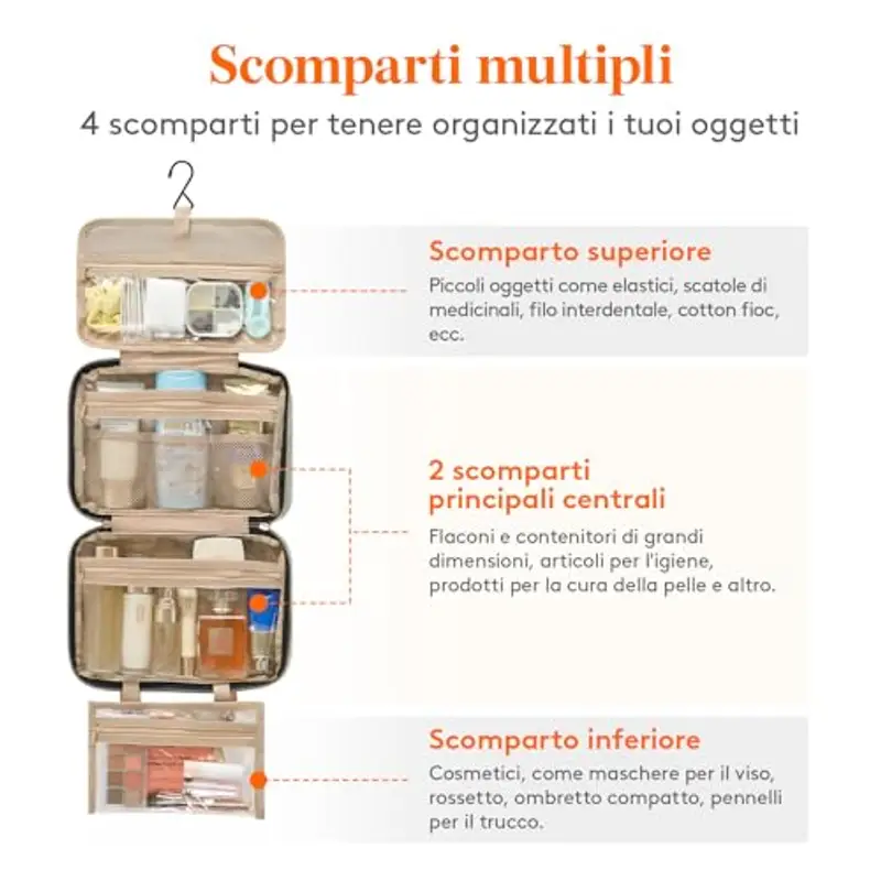 Lifewit Beauty Case Donna Verde 1611076 miniatura 3