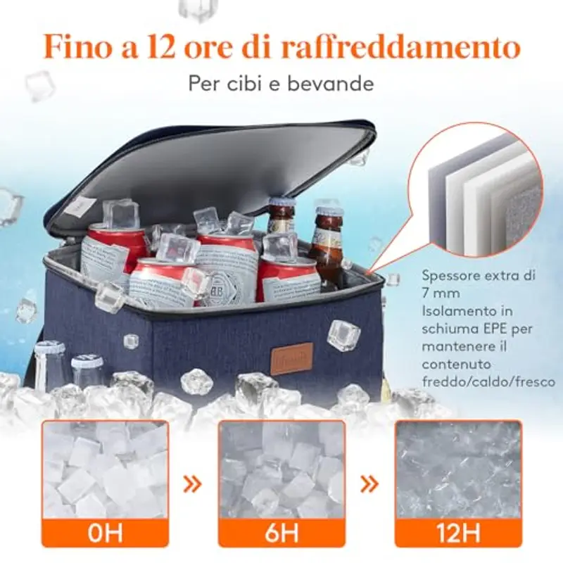 Lifewit Zaino Termico 24L (30 Lattine), Borsa Frigo Portatile con Scomparto, Grande Borse Termica Porta Pranzo per Uomo e Donna, Cooler Bag per Mare, Spiaggia, Viaggio, Blu Scuro miniatura 3