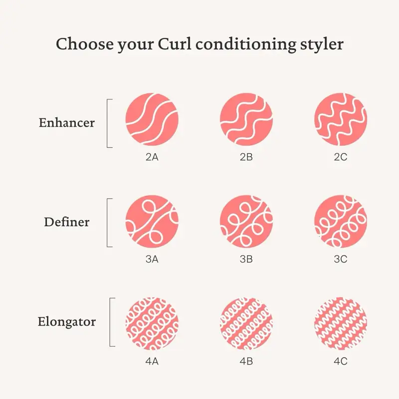 Curl Curl Enhancer - Styling e trattamento capelli miniatura 4