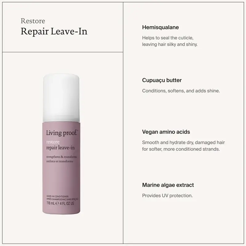 Restore Restore Repair Leave-In - Balsamo senza risciacquo miniatura 3