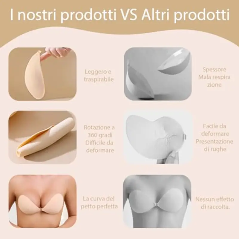 Lnmyic Reggiseno Invisibile Reggiseno Adesivo Push up Coppe Adesive Seno Push Up Copricapezzoli Invisibile Schiena Scoperta Nuda Senza Spalline Silicone Riutilizzabile Traspirante Sticky Bra miniatura 3