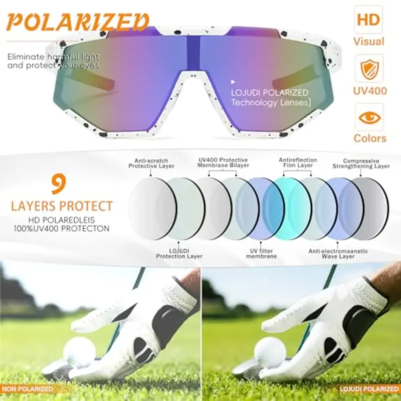 LOJUDI Occhiali sportivi Viola 1959980 miniatura 2