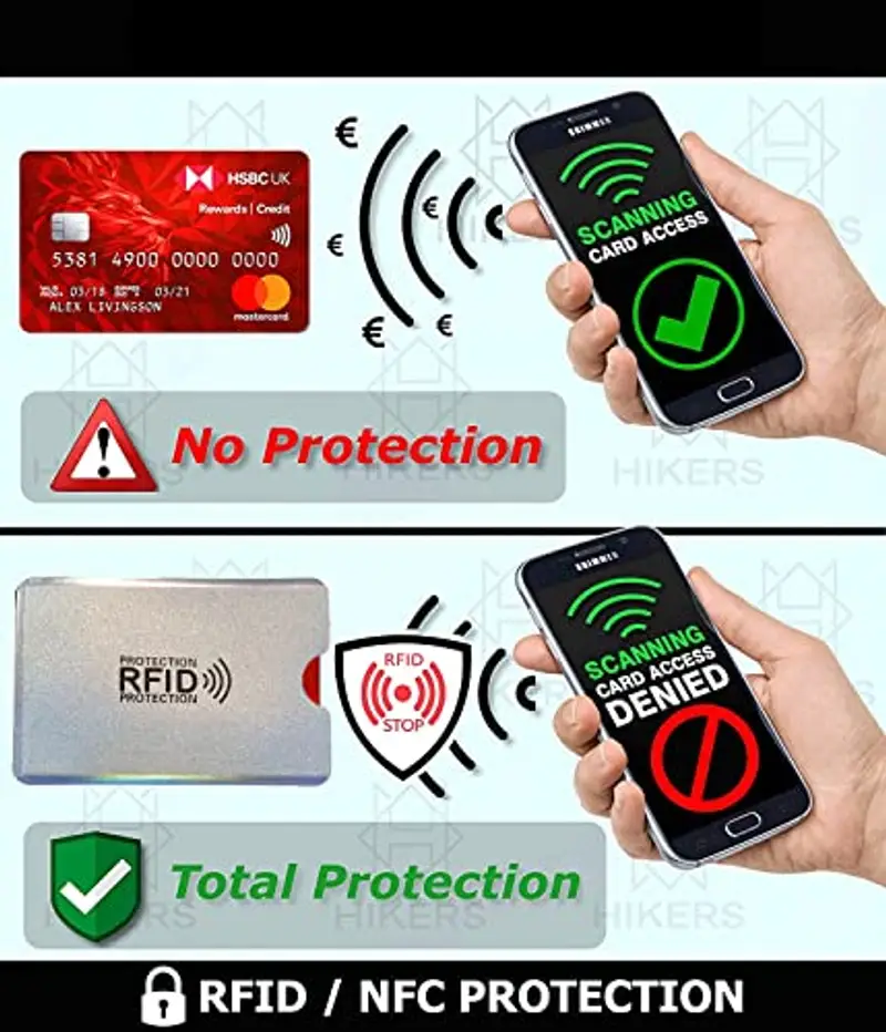 Lonnalee 10 Pezzi RFID Blocking Sleeve, Custodie Anti-RFID, Protezione Carte di Credito Contactless?Splendente miniatura 2