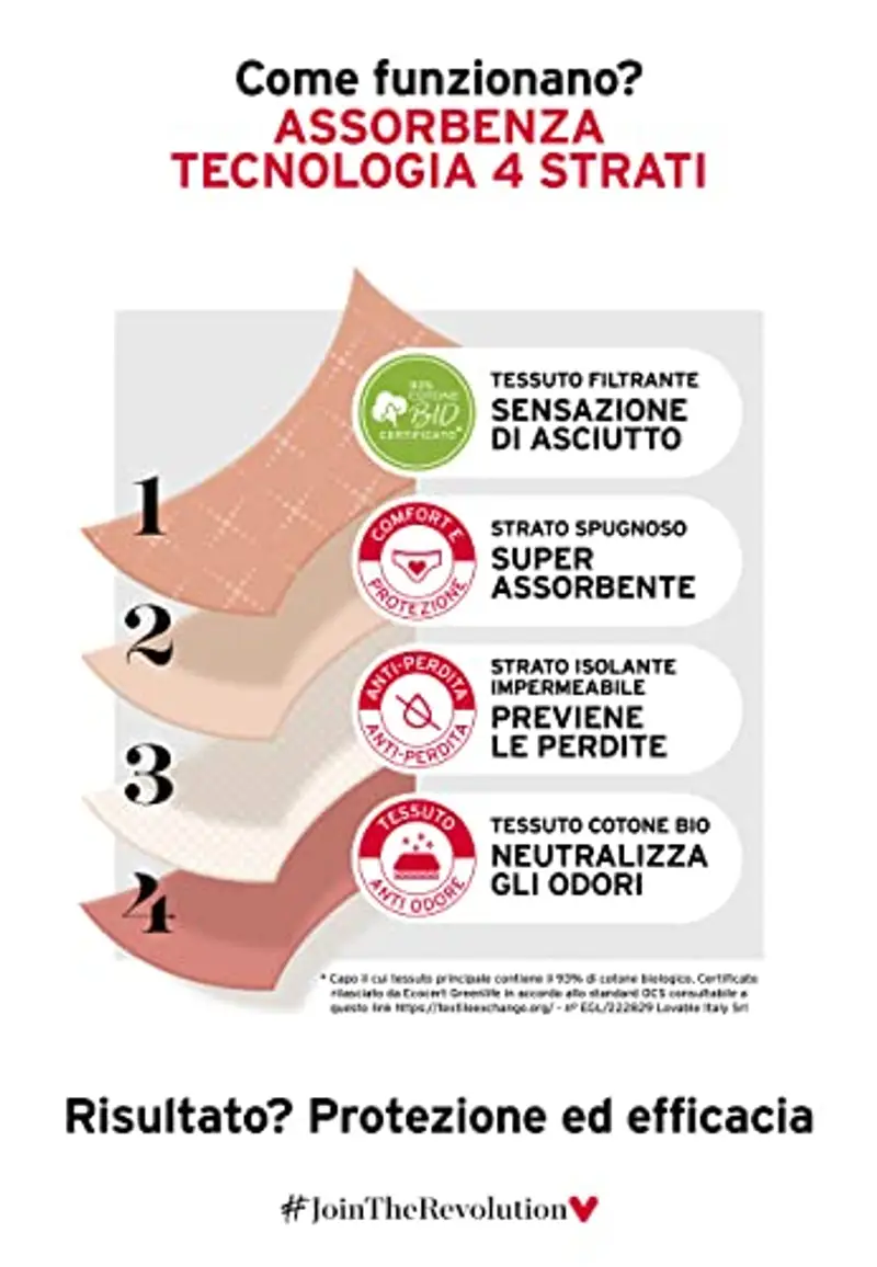 LOVABLE Slip Donna Nero 1346975 miniatura 3