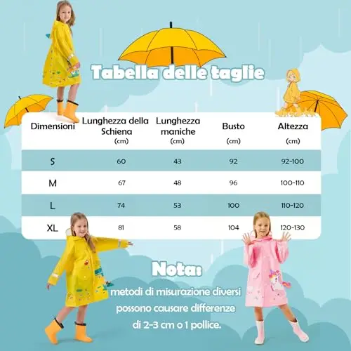Lymaha Impermeabile per Bambino, Mantella Antipioggia con Cappuccio Cartone Animato 3D Antipioggia Impermeabile Bambina miniatura 2