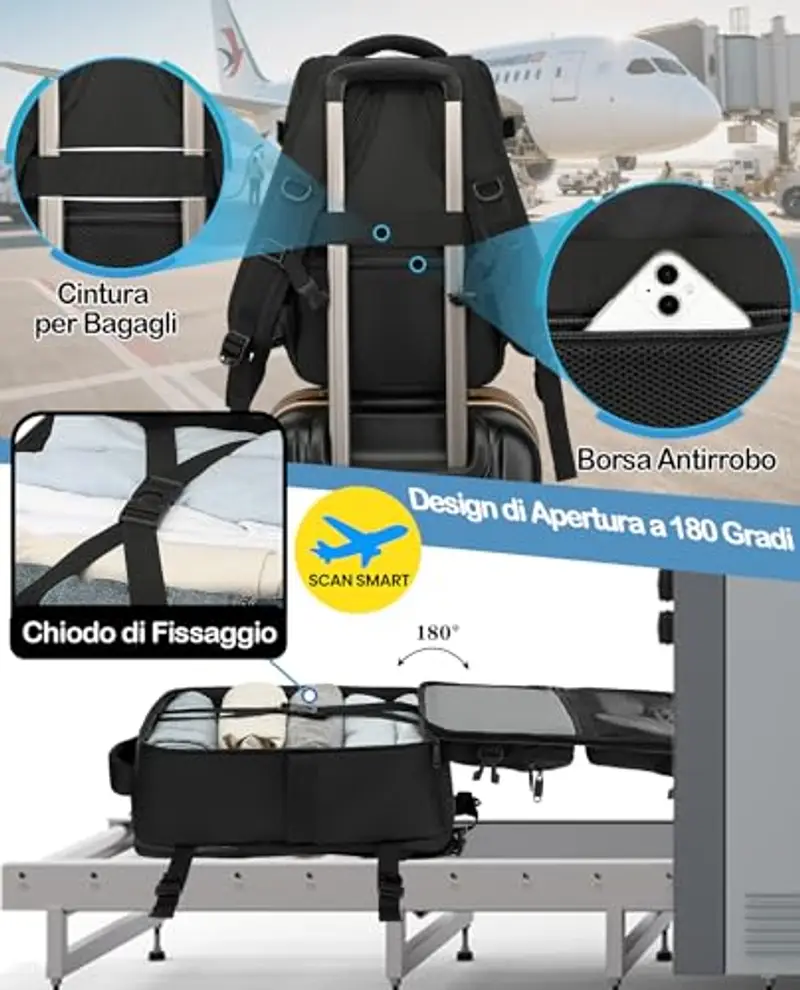 LYNXCHER Zaino Ryanair 40x20x25 da Viaggio Sottovuoto Aereo Bagaglio a Mano 20L per Uomo e Donna Borsa da Cabina 14 Pollici Porta PC Nero miniatura 3