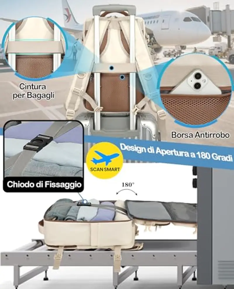 LYNXCHER Zaino Ryanair 40x20x25 da Viaggio Sottovuoto Aereo Bagaglio a Mano 20L per Uomo e Donna Borsa da Cabina 14 Pollici Porta PC Riso Bianco miniatura 3