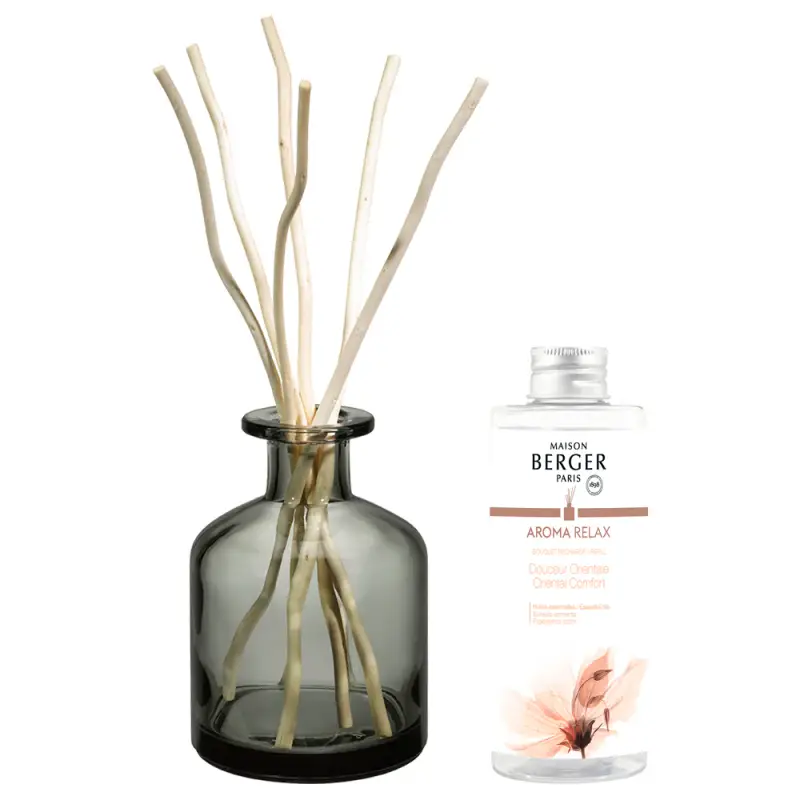 Bouquet Parfumé Cofanetto Bouquet Aroma RELAX - Diffusori di profumo miniatura 3