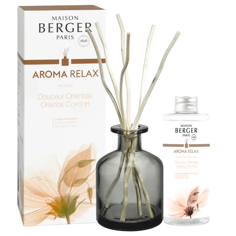 Bouquet Parfumé Cofanetto Bouquet Aroma RELAX - Diffusori di profumo